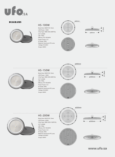 كشاف انارة مستودعات