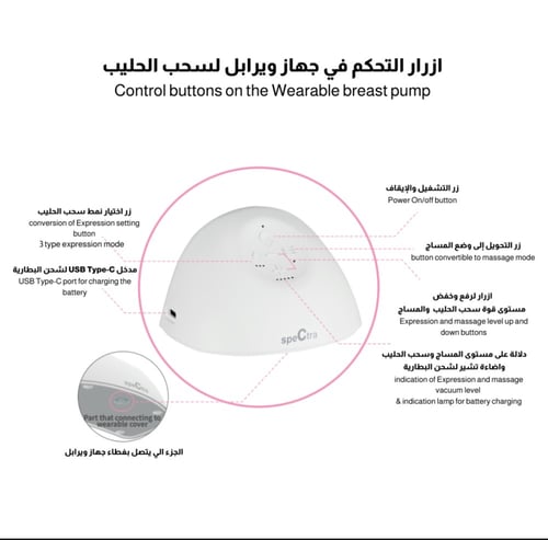 سبكترا ويربل مزدوج