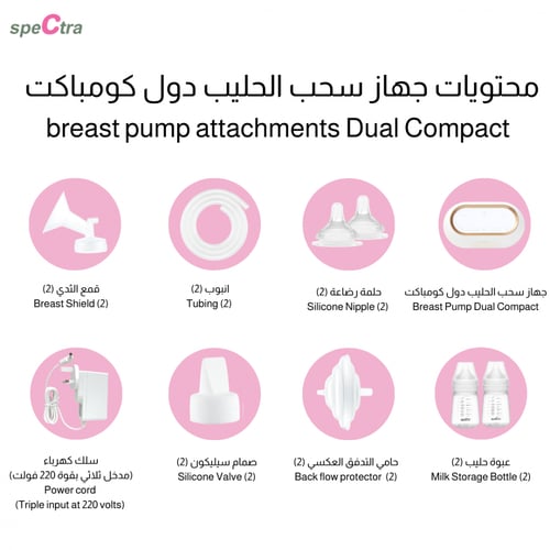 سبكترا – دول كومباكت [فئة مستشفيات]