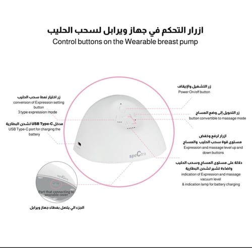 سبكترا ويربل فردي