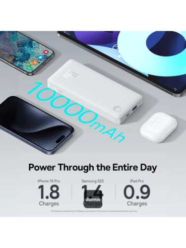 باور بنك بيسوس 15 واط 10000ملي امبير - ابيض