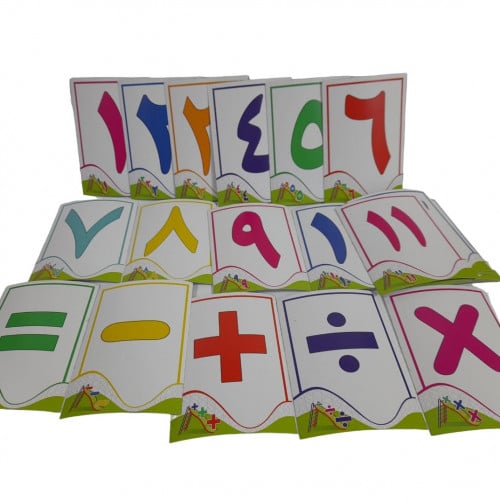 مجموعة العمليات على الأرقام (عربي) | SbC