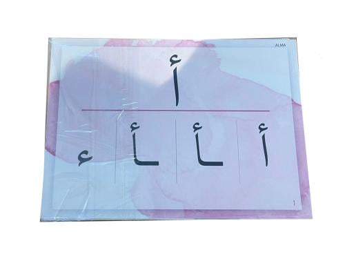 بطاقات مواقع الحروف