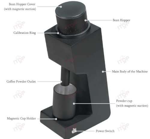 طاحونة اسبريسو احترافية - لون اسود | Electric espr...