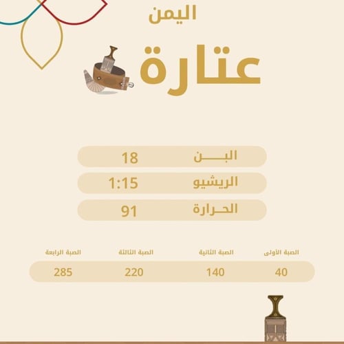 اليمن عتارة لاهوائية - التون | Atara