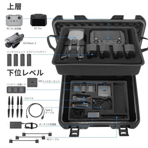 شنطة طابقين