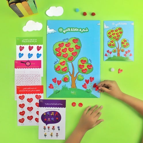 شجرة عائلة النبي