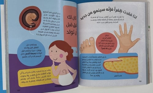 500 حقيقة ممتعة عن جسم الانسان