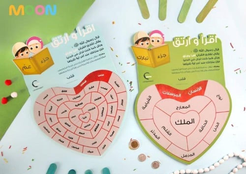 لوحة إقرأ وارتق