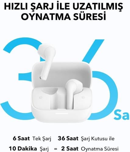 Anker Soundcore K20i White Earbuds
