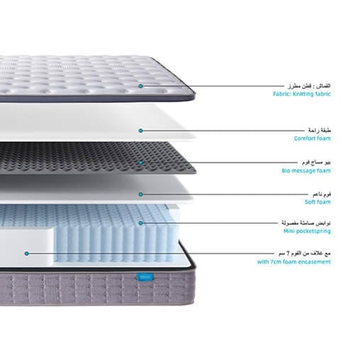 مرتبة افينتي الطبية - مرتبة بتقنية النوابض المنفصل...