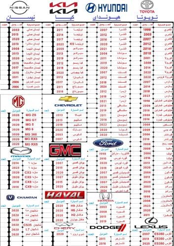 جميع الموديلات المتوفرة لدينا , بإمكانك إضافة مودي...