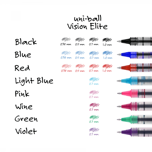 قلم حبر سايل أزرق (ماركة يوني بول) الياباني
