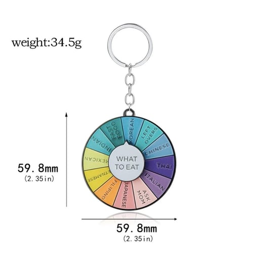 تعليقة مفتاح WHAT TO EAT ؟