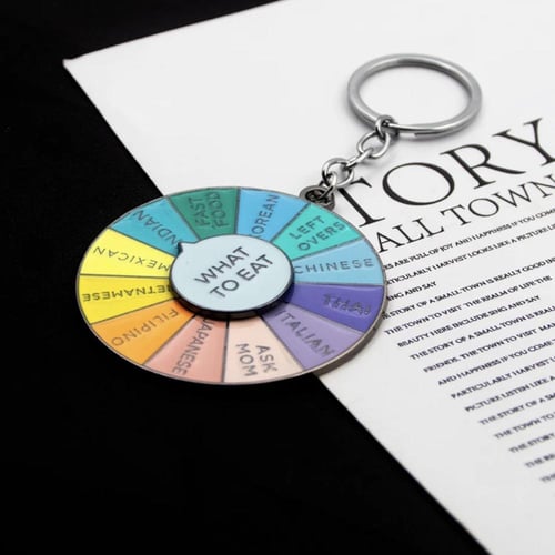 تعليقة مفتاح WHAT TO EAT ؟