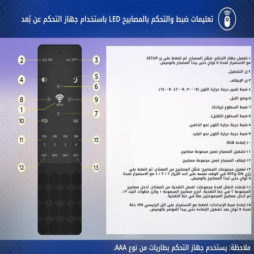 ريموت تحكم انارة مسار مغناطيس