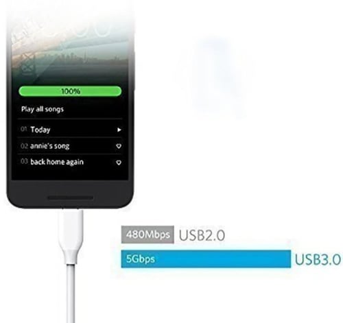 كيابل | أنكر | USB-C TO USB 3.0 | 90 سم | أبيض