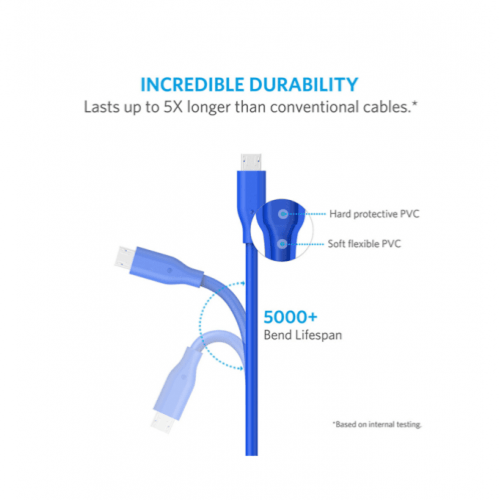 كيبل | powerline micro USB
