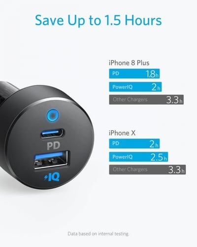 شاحن سيارة | انكر | 2 منفذين شحن 1 PD و 1 USB | أس...