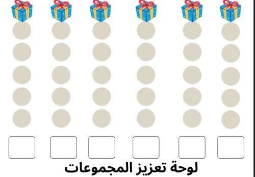 لوحة تعزيز المجموعات (رقميpdf)