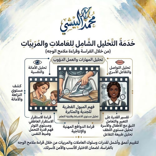 تحليل فراسة العاملات والمربيات (اكتشفي حقيقة شخصيت...