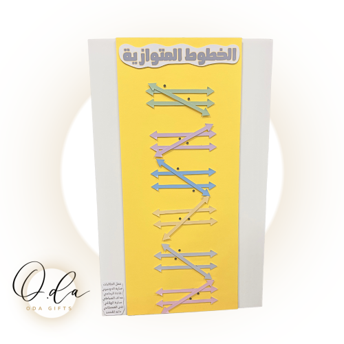 لوحة الخطوط المتوازية
