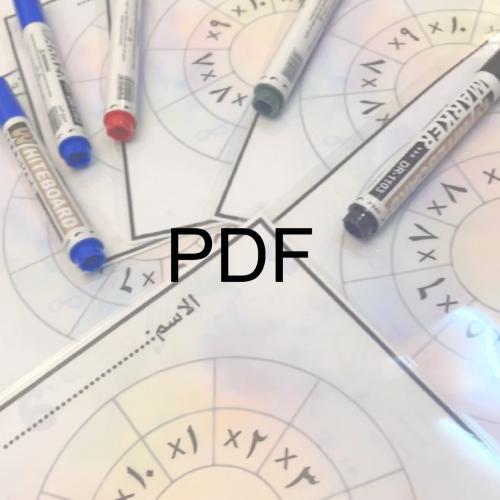 سبوره جدول الضربpdf