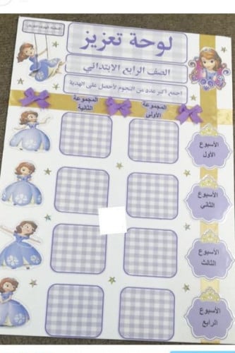 لوحة تعزيز بتصميم الأميره صوفيا