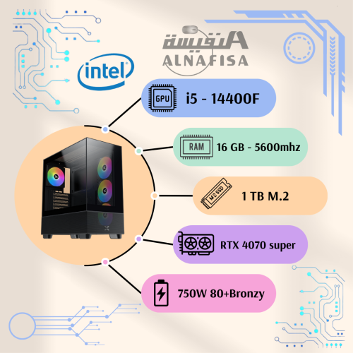 جهاز كمبيوتر بي سي قيمينق كور i5 الرام 16 جيجا كرت...