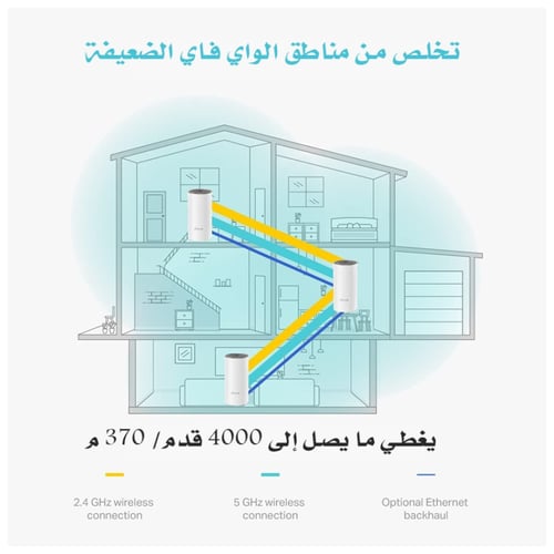 مقوي شبكة تي بي لينك-AC1200-DECO E4