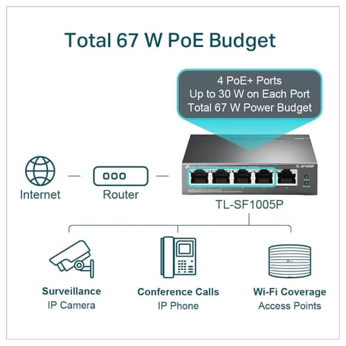 سويتش تي بي لينك مزود بخمسة منافذ بسرعة 10/ 100 مي...