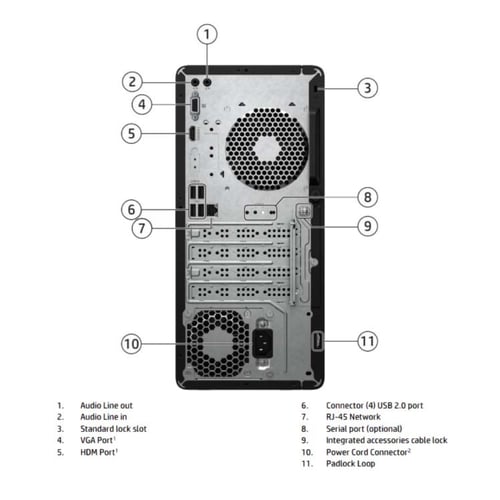 كمبيوتر مكتبي اتش بي 290 G9 المعالج انتل كورآي 5-1...
