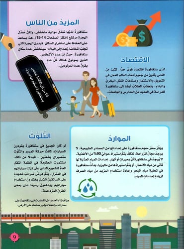 سلسلة قضايا بيئية الزيادة السكانية