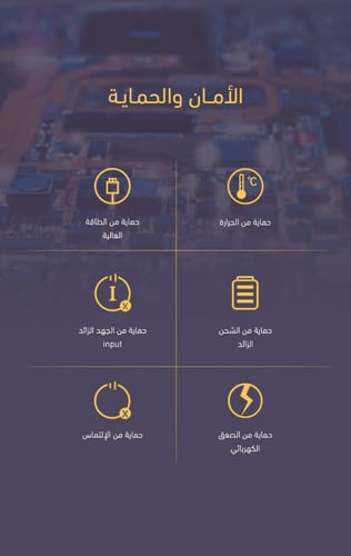 شاحن جداري وبو منفذين كوالكوم 3.0 وتقنية IQ