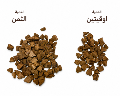 دقة كمبودية محسن