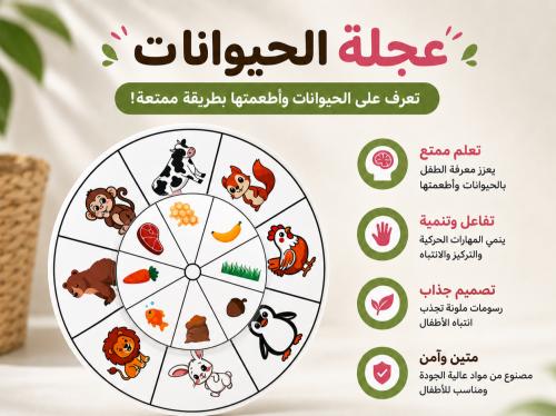 عجلة طعام الحيوانات