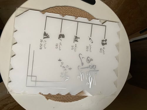 لوح اكرلك شفاف A3