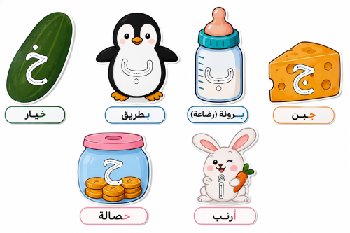 مدلولات الاحرف