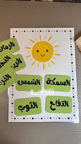 اللام القمرية واللام الشمسية منتج رقمي