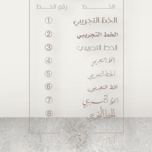 بروش اسم واحد