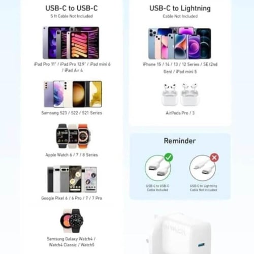 انكر فيش جداري - USB-C بقدرة 20 واط مع كابل