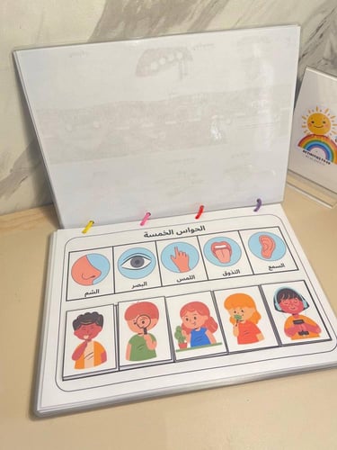 ملزمة تفاعلية أساسية مع الاسم (بالعربي )