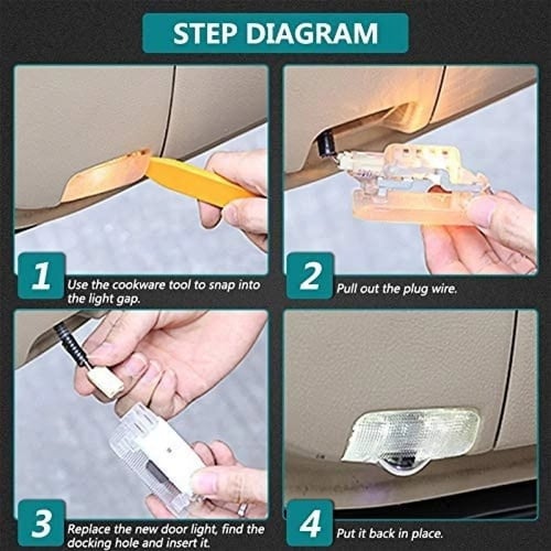 بروجكتر ابواب تويوتا 2006 - 2022