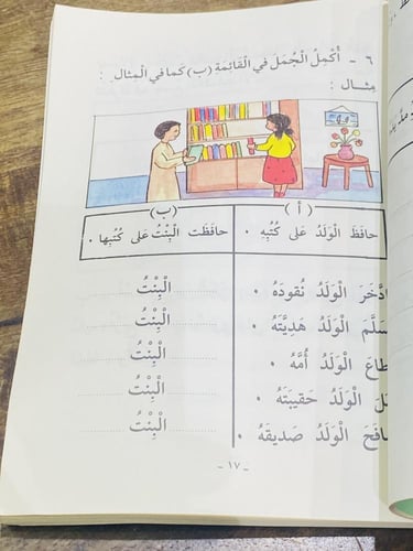 من البنود الشحيحة؛ ومن مناهج دولة البحرين الشقيقة؛...