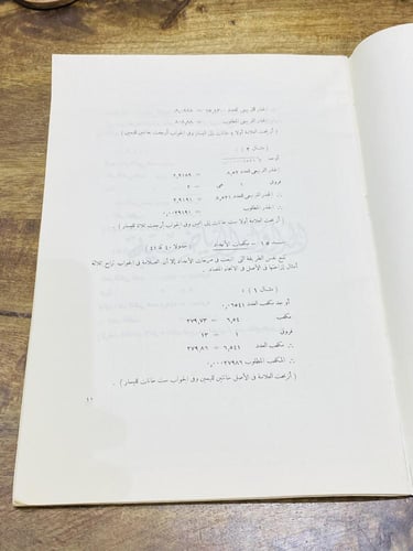 من البنود الشحيحة بحجم مميز مختلف عن بقية أحجام من...