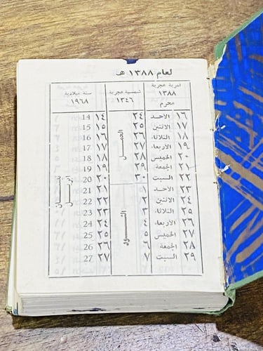 من البنود الشحيحة جداً؛ تقويم أم القرى عام ١٣٨٨هـ
