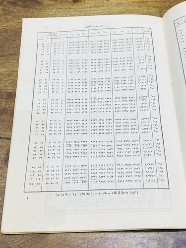 من البنود الشحيحة بحجم مميز مختلف عن بقية أحجام من...