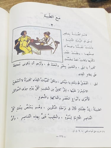 البنود الشحيحة؛ ومن مناهج دولة الكويت الشقيقة؛ الق...