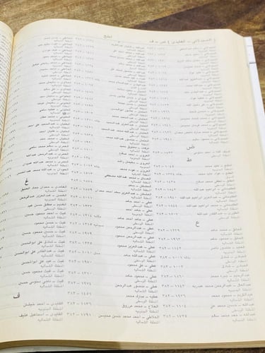 من البنود الشحيحة؛ دليل الهاتف السعودي للمدينة الم...