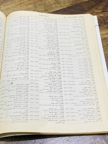 من البنود الشحيحة؛ دليل الهاتف السعودي للمدينة الم...